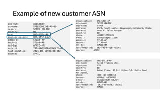 Example of new customer ASN
aut-num: AS152639
as-name: SPEEDONLINE-AS-BD
descr: SPEED ONLINE
country: BD
org: ORG-SO24-AP
sponsoring-org: ORG-STL14-AP
admin-c: STLA9-AP
tech-c: STLA9-AP
mnt-by: APNIC-HM
mnt-irt: IRT-SAJIDTRADINGLTD-BD
last-modified: 2024-03-12T06:08:30Z
source: APNIC
organisation: ORG-SO24-AP
org-name: SPEED ONLINE
org-type: OTHER
address: 29/B, South kazla, Nayanagor,Jatrabari, Dhaka
address: near Al Falah Mosque
country: BD
phone: +8801712739621
e-mail: sahrior@gmail.com
admin-c: STLA9-AP
tech-c: STLA9-AP
mnt-by: APNIC-HM
last-modified: 2024-03-07T10:45:39Z
source: APNIC
organisation: ORG-STL14-AP
org-name: Sajid Trading Ltd.
org-type: LIR
country: BD
address: Nahar Plaza, 37 Bir Uttam C.R. Dutta Road
Hatirpool,
phone: +880-(2)-8300313
fax-no: +880-(2)-8300312
e-mail: skaisar@stl-bd.net
mnt-by: APNIC-HM
last-modified: 2023-09-05T02:17:38Z
source: APNIC
 
