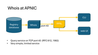CLI
web UI
RPSL
Whois at APNIC
4
Whois port 43
Registry
database
• Query service on TCP port 43 (RFC 812, 1982)
• Very simple, limited service
 