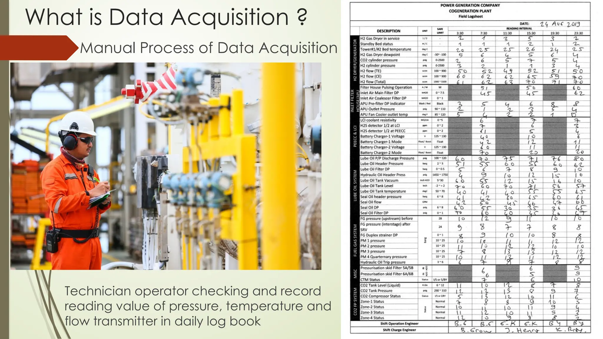 What is Data Acquisition ?
Manual Process of Data Acquisition
Technician operator checking and record
reading value of pressure, temperature and
flow transmitter in daily log book
 