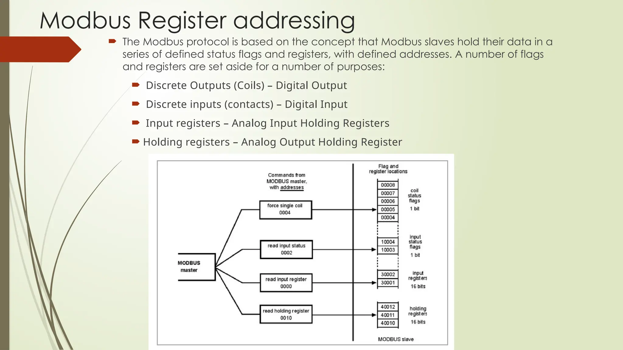 Modbus Register addressing
 The Modbus protocol is based on the concept that Modbus slaves hold their data in a
series of defined status flags and registers, with defined addresses. A number of flags
and registers are set aside for a number of purposes:
 Discrete Outputs (Coils) – Digital Output
 Discrete inputs (contacts) – Digital Input
 Input registers – Analog Input Holding Registers
 Holding registers – Analog Output Holding Register
 