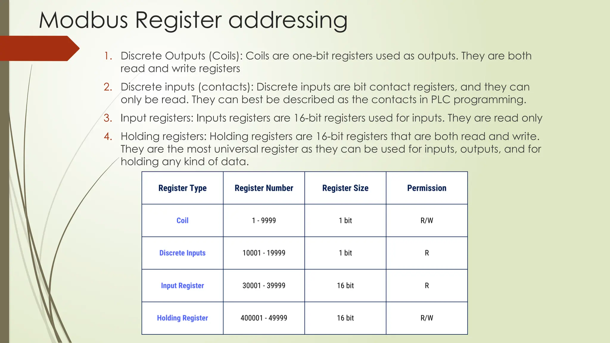 Modbus Register addressing
1. Discrete Outputs (Coils): Coils are one-bit registers used as outputs. They are both
read and write registers
2. Discrete inputs (contacts): Discrete inputs are bit contact registers, and they can
only be read. They can best be described as the contacts in PLC programming.
3. Input registers: Inputs registers are 16-bit registers used for inputs. They are read only
4. Holding registers: Holding registers are 16-bit registers that are both read and write.
They are the most universal register as they can be used for inputs, outputs, and for
holding any kind of data.
 