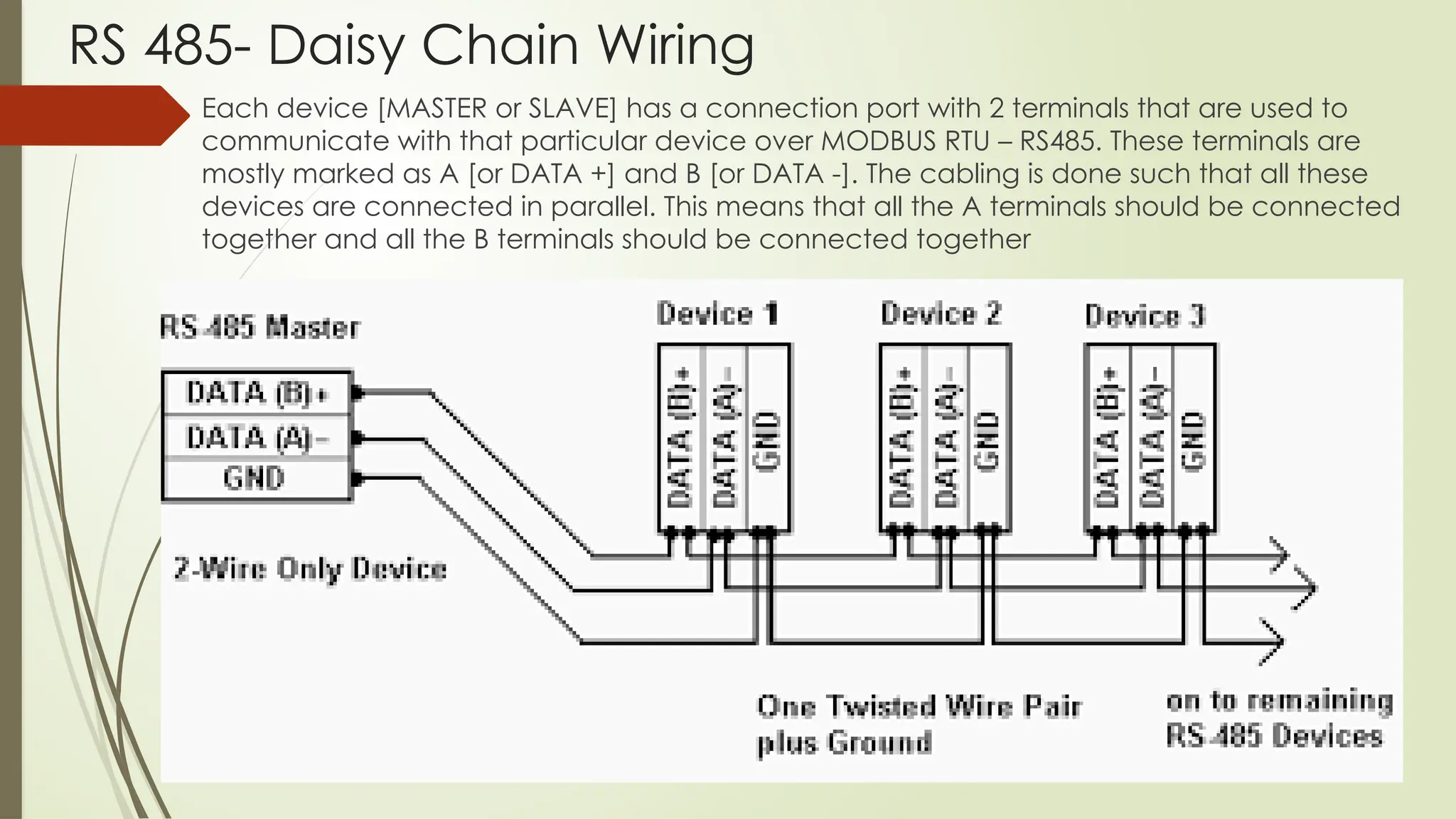 RS 485- Daisy Chain Wiring
Each device [MASTER or SLAVE] has a connection port with 2 terminals that are used to
communicate with that particular device over MODBUS RTU – RS485. These terminals are
mostly marked as A [or DATA +] and B [or DATA -]. The cabling is done such that all these
devices are connected in parallel. This means that all the A terminals should be connected
together and all the B terminals should be connected together
 