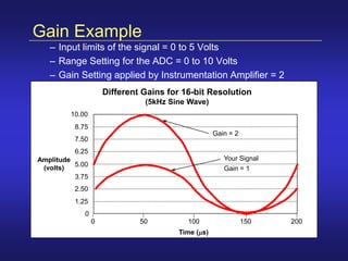 Data acquisition | PPTX
