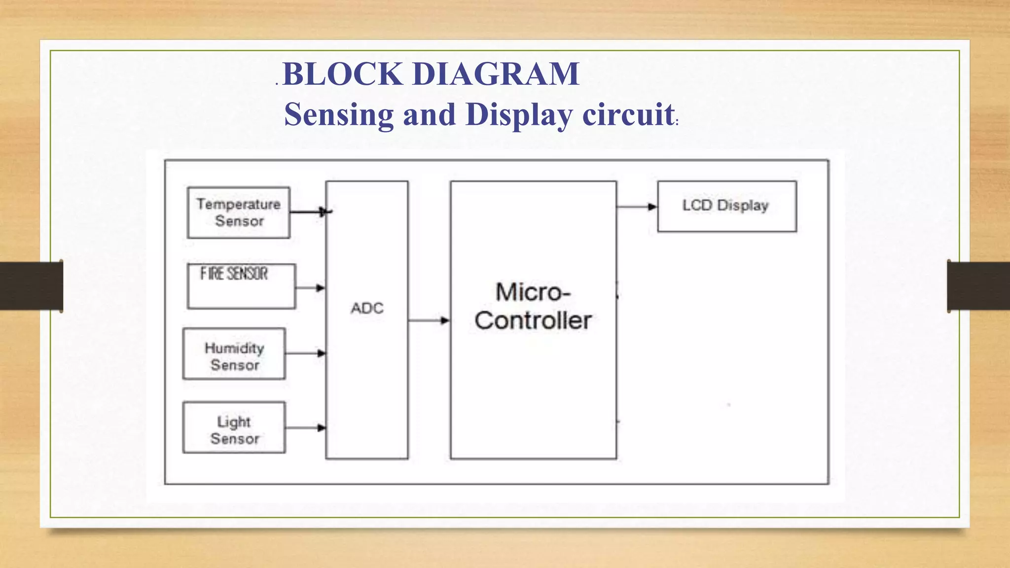 . BLOCK DIAGRAM
Sensing and Display circuit:
 