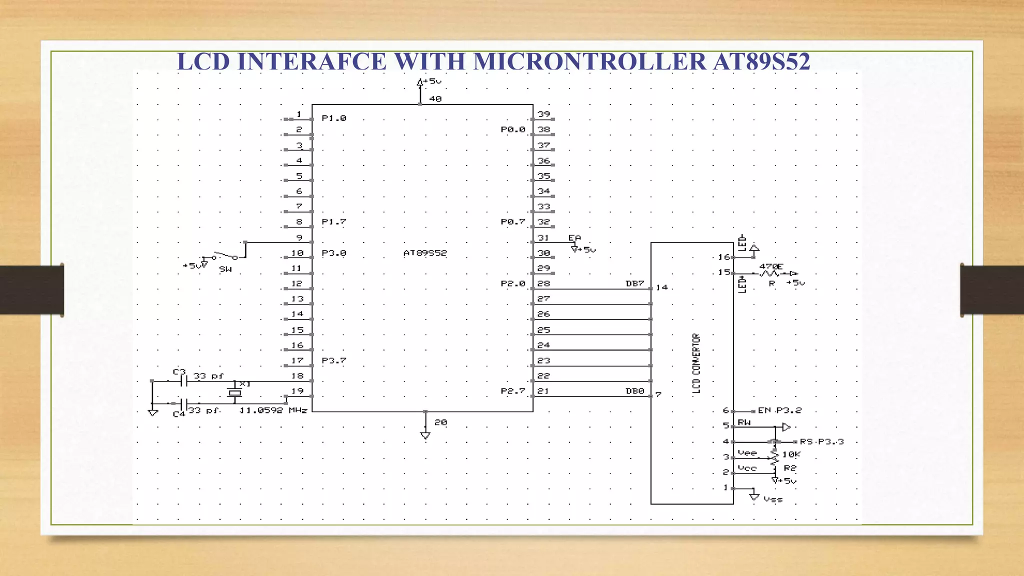 LCD INTERAFCE WITH MICRONTROLLER AT89S52
 