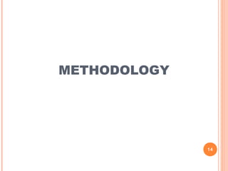 14
METHODOLOGY
 
