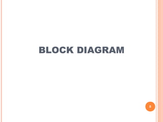 BLOCK DIAGRAM
8
 