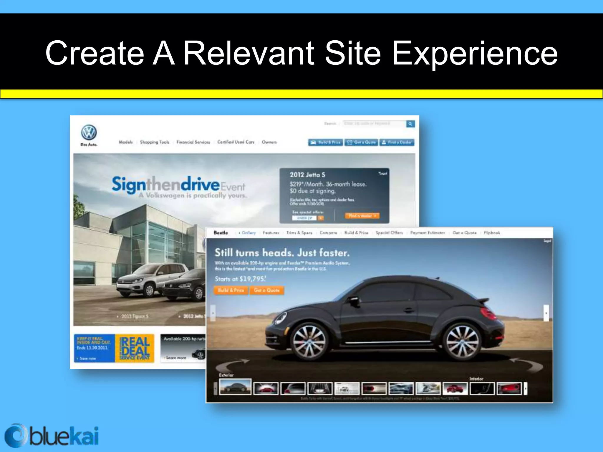 Create A Relevant Site Experience
 