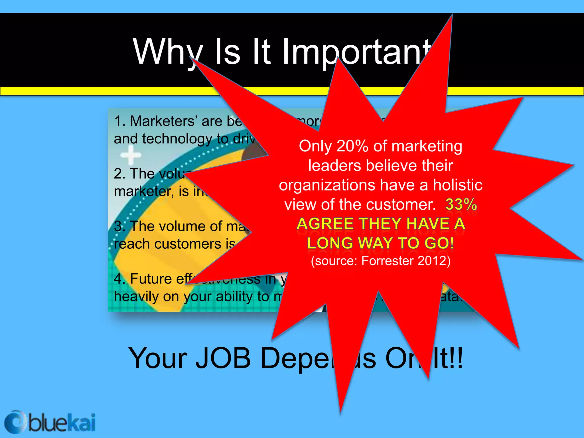 Why Is It Important?
1. Marketers’ are becoming more dependent on data
and technology to drive efficiency and effectiveness.
                             Only 20% of marketing
                               leaders believe their
2. The volume of data that is available to you, as a
                          organizations have a holistic
marketer, is increasing exponentially.
                           view of the customer.
3. The volume of marketing touchpoints by which you
reach customers is growing almost as fast.
                               (source: Forrester 2012)
4. Future effectiveness in your role as a marketer relies
heavily on your ability to manage and ACTIVATE data!



  Your JOB Depends On It!!
 
