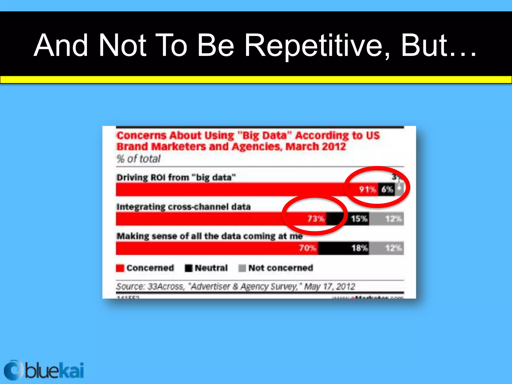 And Not To Be Repetitive, But…
 