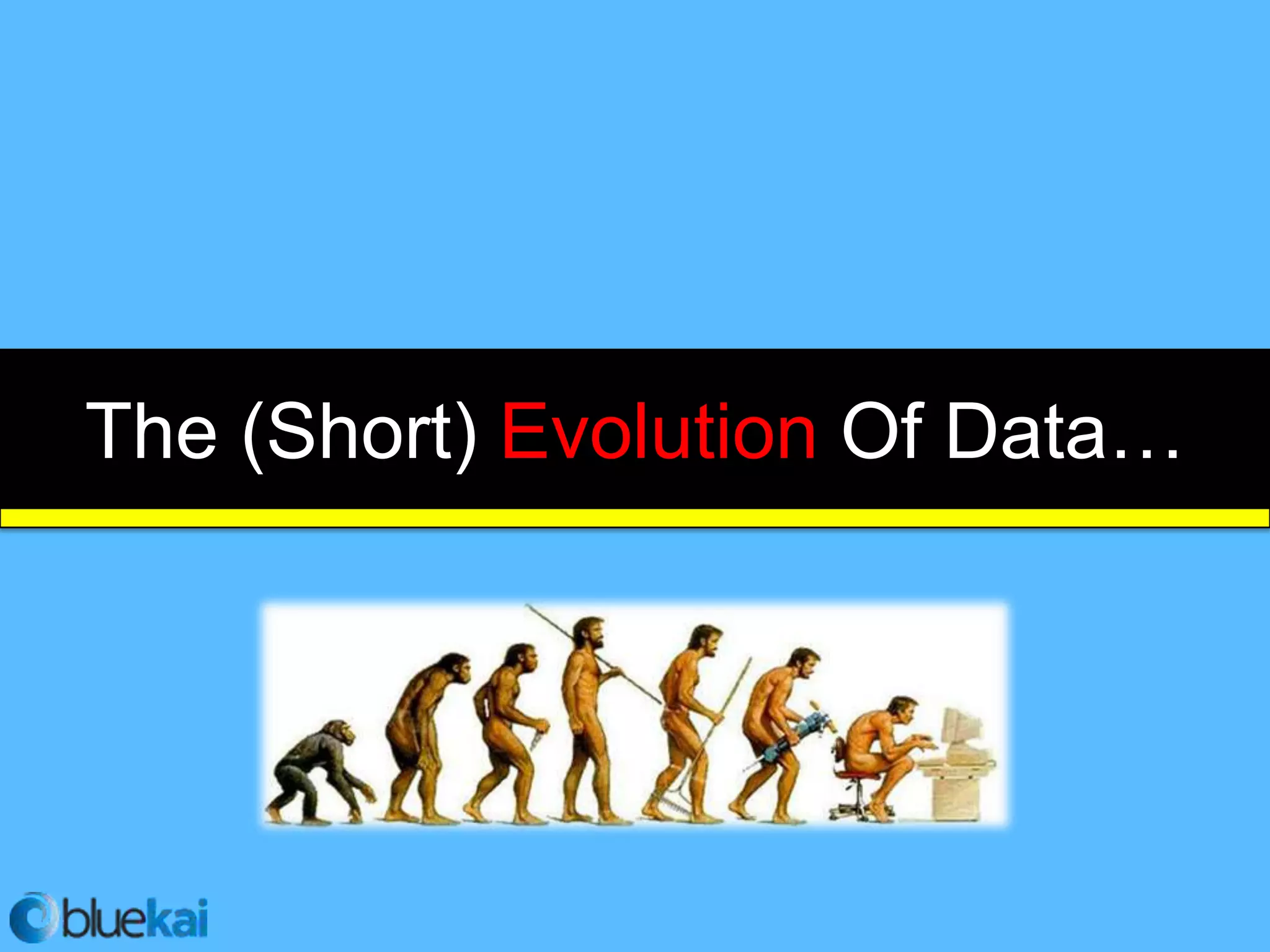 The (Short) Evolution Of Data…
 