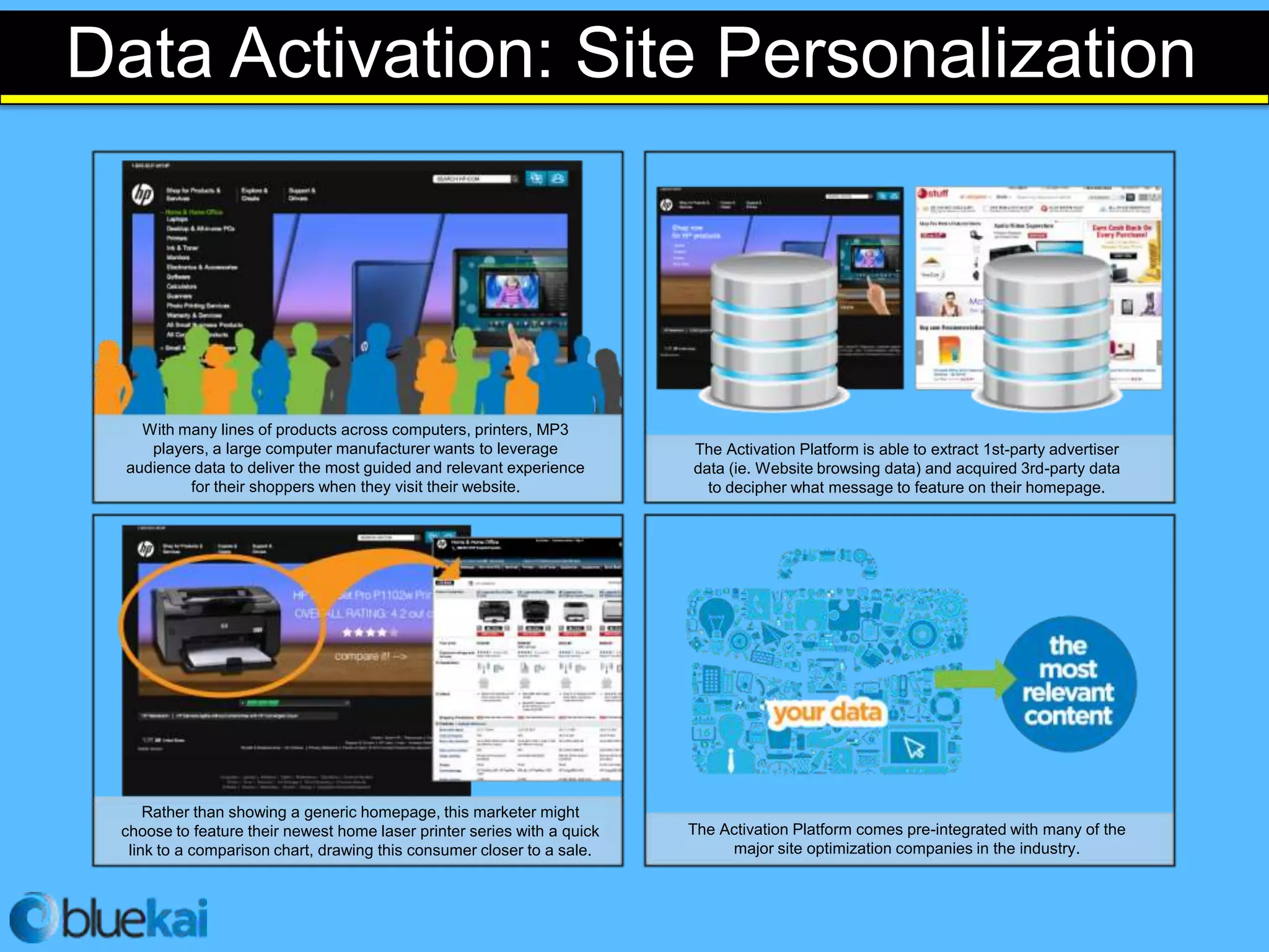 Data Activation: Site Personalization




   With many lines of products across computers, printers, MP3
    players, a large computer manufacturer wants to leverage             The Activation Platform is able to extract 1st-party advertiser
 audience data to deliver the most guided and relevant experience        data (ie. Website browsing data) and acquired 3rd-party data
         for their shoppers when they visit their website.                 to decipher what message to feature on their homepage.




     Rather than showing a generic homepage, this marketer might
 choose to feature their newest home laser printer series with a quick   The Activation Platform comes pre-integrated with many of the
  link to a comparison chart, drawing this consumer closer to a sale.         major site optimization companies in the industry.
 