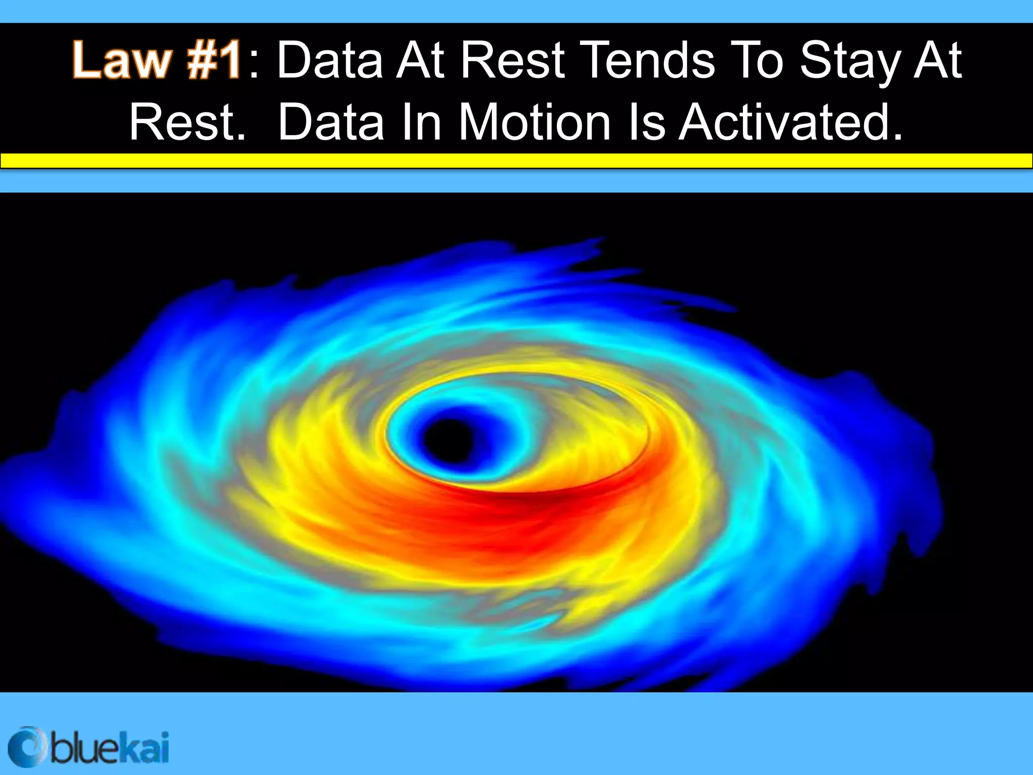 : Data At Rest Tends To Stay At
   Rest. Data In Motion Is Activated.

Marketing Creates                            Amounts Of Data
– The average web page creates 6 pieces of usable datapoints
– An avg. online campaign generates approximately 6MM usable datapoints
– Your average online campaign activates 16 tactical execution partners
    • (publishers, ad-serving, creative, reporting, etc.)


Once The Data Is Live, It Creates
– Cross-partner data usage
– Perpetual data aggregation drives ongoing optimization
– Avoids silo’d execution of your partners
 