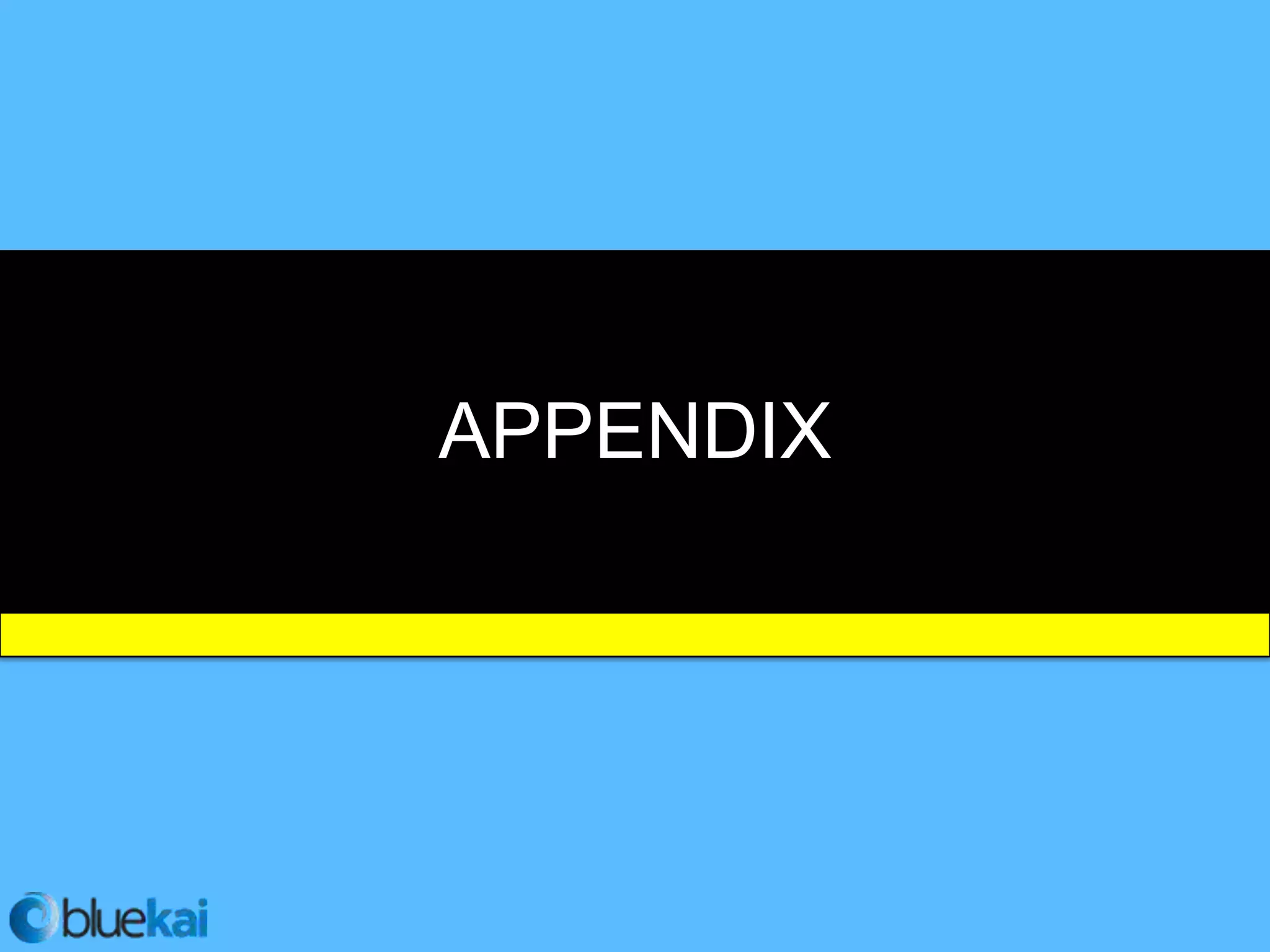 APPENDIX
 