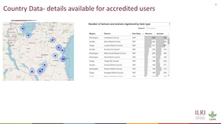 Overview of the ADGG Data Platform