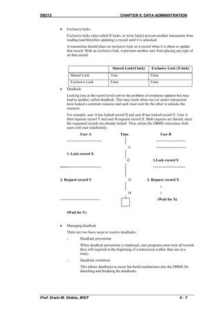 DB212                                                    CHAPTER 6: DATA ADMINISTRATION


               Exclusive locks
                Exclusive locks (also called X locks, or write locks) prevent another transaction from
                reading (and therefore updating) a record until it is unlocked.
                A transaction should place an exclusive lock on a record when it is about to update
                that record. With an exclusive lock, it prevents another user from placing any type of
                on that record.


                                                  Shared Lock(S lock)     Exclusive Lock (X lock)
                    Shared Lock                  True                     False
                    Exclusive Lock               False                    False
               Deadlock
                Locking (say at the record level) solves the problem of erroneous updates but may
                lead to another, called deadlock. This may result when two (or more) transaction
                have locked a common resource and each must wait for the other to unlocks the
                resource.
                For example, user A has locked record X and user B has locked record Y. User A
                then requests record Y and user B requests record X. Both requests are denied, since
                the requested records are already locked. Thus, unless the DBMS intervenes, both
                users will wait indefinitely.
                           User A                        Time                     User B
                ----------------------------                                 ------------------------
                                                            t1               ------------------------
                1. Lock record X
                                                            t2             1.Lock record Y
           ---------------------------------                               --------------------------


           2. Request record Y                               t3         2. Requesr record X
                                                                                  :
                                                             t4                   :
           --------------------------------                                   (Wait for X)


                (Wait for Y)


               Managing deadlock
                There are two basis ways to resolve deadlocks :
                -          Deadlock prevention
                           When deadlock prevention is employed, user programs must lock all records
                           they will required at the beginning of a transaction (rather than one at a
                           time).
                -          Deadlock resolution
                           This allows deadlocks to occur but build mechanisms into the DBMS for
                           deteching and breaking the deadlocks.




Prof. Erwin M. Globio, MSIT                                                                     6-7
 