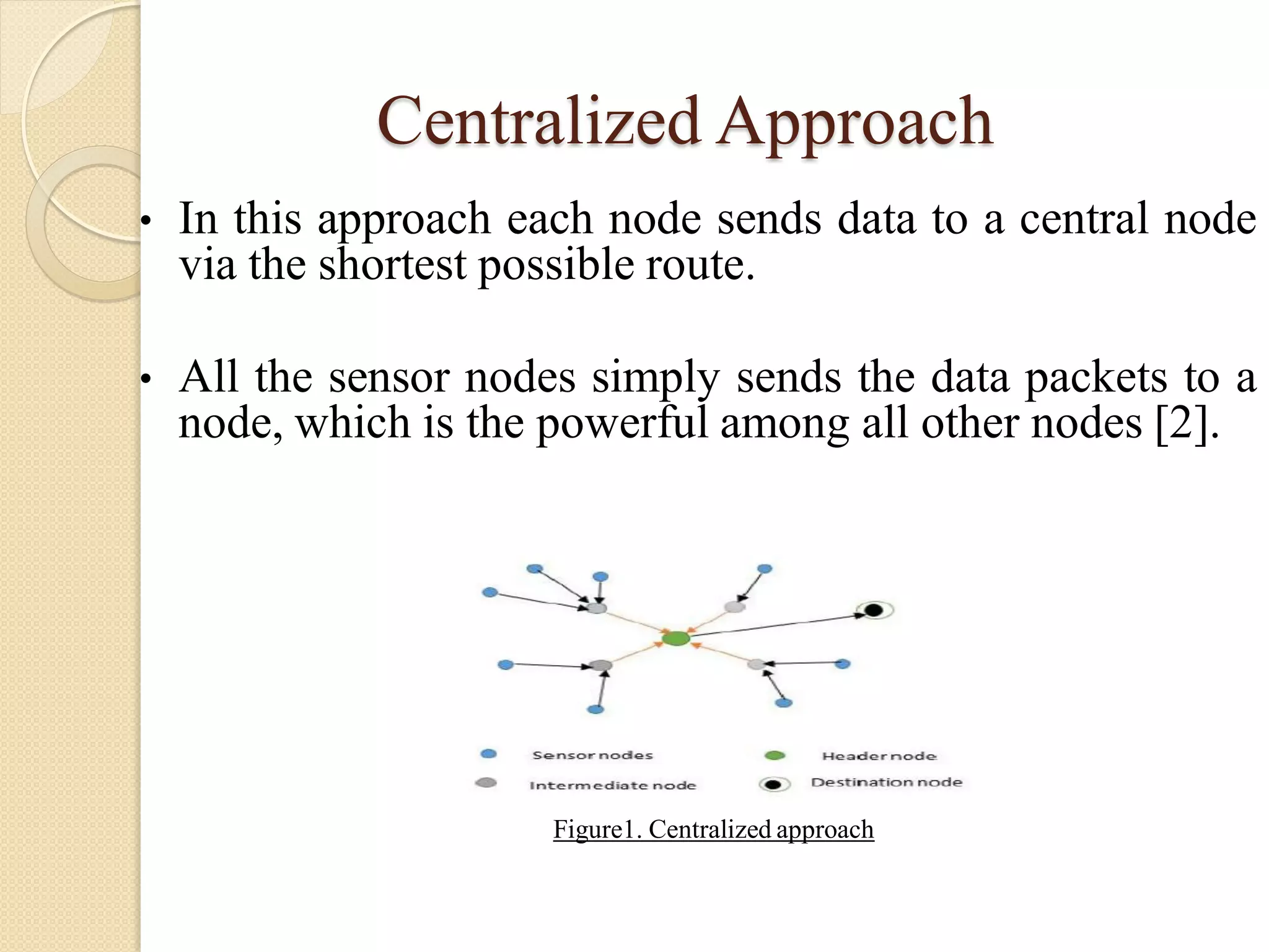 Centralized Approach
• In this approach each node sends data to a central node
via the shortest possible route.
• All the sensor nodes simply sends the data packets to a
node, which is the powerful among all other nodes [2].
Figure1. Centralized approach
 