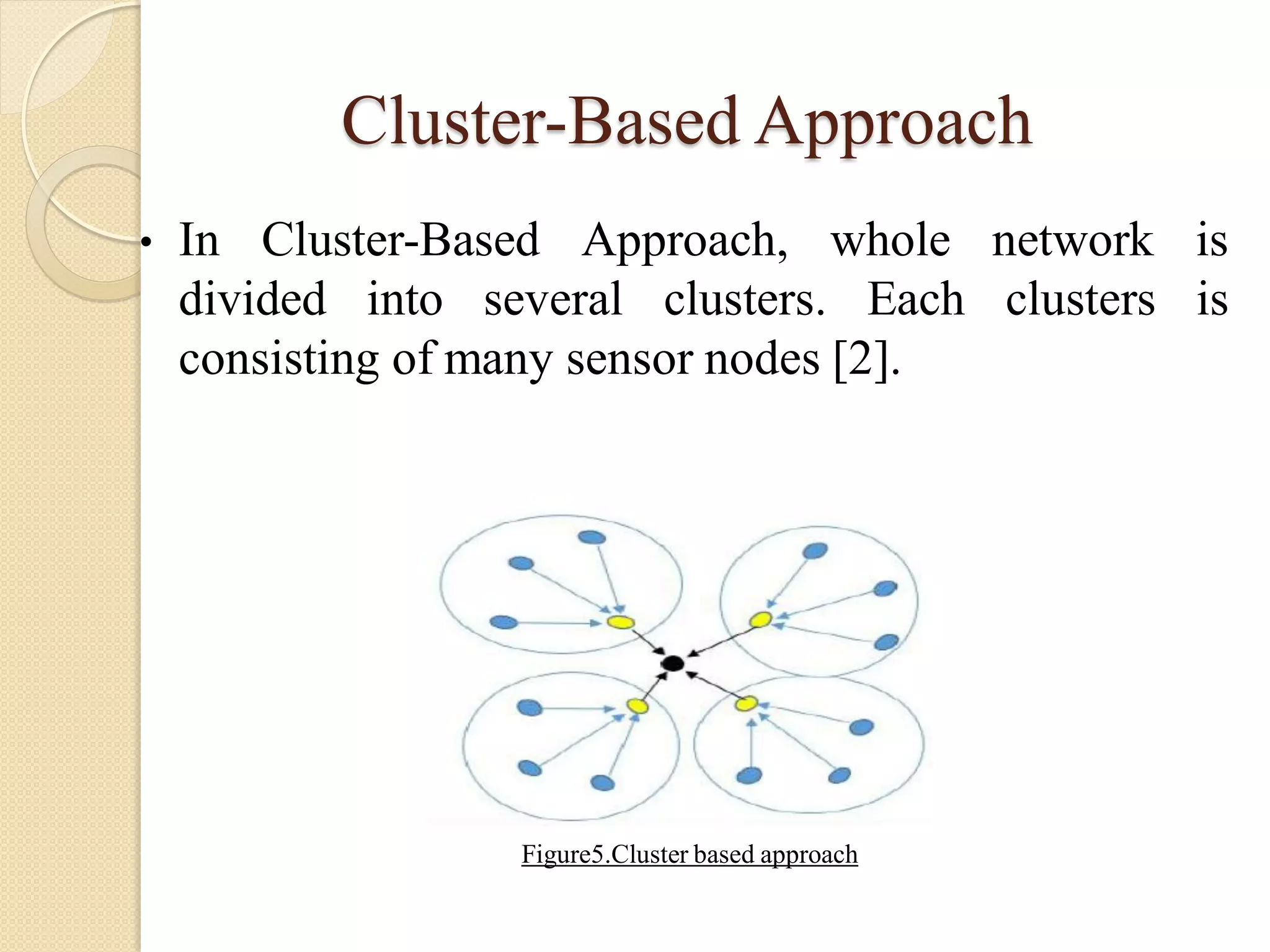 Cluster-Based Approach
• In Cluster-Based Approach, whole network is
divided into several clusters. Each clusters is
consisting of many sensor nodes [2].
Figure5.Cluster based approach
 
