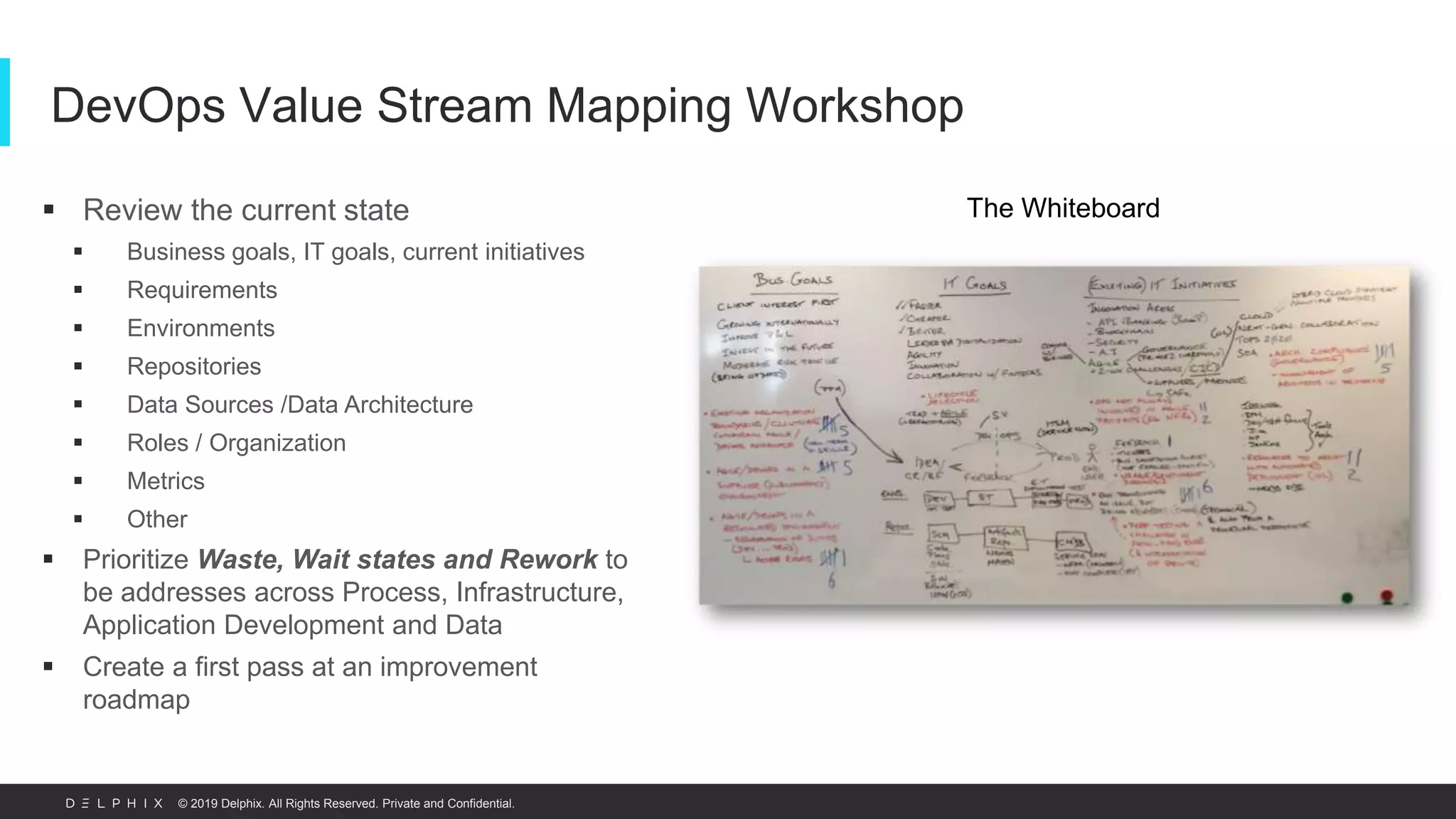 © 2019 Delphix. All Rights Reserved. Private and Confidential.
DevOps Value Stream Mapping Workshop
 Review the current state
 Business goals, IT goals, current initiatives
 Requirements
 Environments
 Repositories
 Data Sources /Data Architecture
 Roles / Organization
 Metrics
 Other
 Prioritize Waste, Wait states and Rework to
be addresses across Process, Infrastructure,
Application Development and Data
 Create a first pass at an improvement
roadmap
The Whiteboard
 
