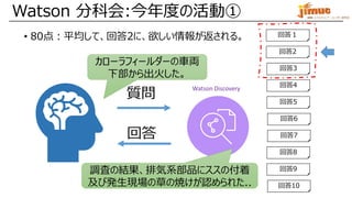 IBM ミドルウェア・ユーザー研究会
Watson 分科会:今年度の活動①
質問
回答
回答6
回答7
回答8
回答9
回答10
回答１
回答2
回答3
回答4
回答5
• 80点：平均して、回答2に、欲しい情報が返される。
Watson Discovery
カローラフィールダーの車両
下部から出火した。
調査の結果、排気系部品にススの付着
及び発生現場の草の焼けが認められた..
 