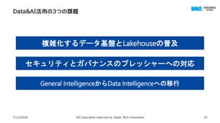 Data&AI活用の3つの課題
7/12/2024 All Copyrights reserved by Sojitz Tech‐Innovation 15
複雑化するデータ基盤とLakehouseの普及
セキュリティとガバナンスのプレッシャーへの対応
General IntelligenceからData Intelligenceへの移行
 