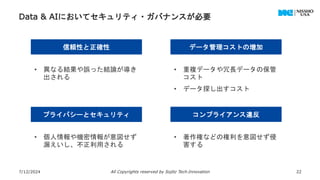 Data & AIにおいてセキュリティ・ガバナンスが必要
7/12/2024 All Copyrights reserved by Sojitz Tech‐Innovation 22
信頼性と正確性
• 異なる結果や誤った結論が導き
出される
データ管理コストの増加
• 重複データや冗長データの保管
コスト
• データ探し出すコスト
プライバシーとセキュリティ
• 個人情報や機密情報が意図せず
漏えいし、不正利用される
コンプライアンス違反
• 著作権などの権利を意図せず侵
害する
 