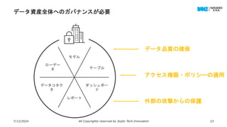 データ資産全体へのガバナンスが必要
7/12/2024 All Copyrights reserved by Sojitz Tech‐Innovation 23
モデル
レポート
テーブル
データコネク
タ
ダッシュボー
ド
ローデー
タ
データ品質の確保
アクセス権限・ポリシーの適用
外部の攻撃からの保護
 