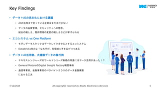 Key Findings
7/12/2024 All Copyrights reserved by Nissho Electronics USA Corp 3
• データ＋AIの民主化における課題
• AIの活用まで至っている企業はまだまだ少ない
• データの品質管理、セキュリティへの懸念、
統合の難しさ、既存環境の変更の難しさなどが挙げられる
• エコシステム vs One Platform
• モダンデータスタックはデータレイクを中心とするエコシステム
• Databricks社のような大手が、各領域に手を広げつつある
• データ＋AI活用例、大規模データの移行例
• テキサスレンジャーズのワールドシリーズ制覇の背景にはデータ活用があった！？
• General MotorsのDigital Insight Factory構築事例
• 通信事業者、金融事業者のペタバイトクラスのデータ基盤構築
における工夫
 