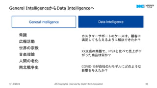 General IntelligenceからData Intelligenceへ
7/12/2024 All Copyrights reserved by Sojitz Tech‐Innovation 30
General Intelligence Data Intelligence
常識
広報活動
世界の宗教
音楽理論
人間の老化
南北戦争史
カスタマーサポートのケースは、顧客に
満足してもらえるように解決できたか？
XX支店の商圏で、FY24と比べて売上が下
がった商品は何か？
COVID-19が自社のAIモデルにどのような
影響を与えたか？
 