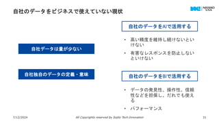 自社のデータをビジネスで使えていない現状
7/12/2024 All Copyrights reserved by Sojitz Tech‐Innovation 31
自社データは量が少ない
• 高い精度を維持し続けないとい
けない
• 有害なレスポンスを防止しない
といけない
自社独自のデータの定義・意味
• データの発見性、操作性、信頼
性などを担保し、だれでも使え
る
• パフォーマンス
自社のデータをAIで活用する
自社のデータをBIで活用する
 