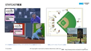 STATCAST概要
7/12/2024 All Copyrights reserved by Nissho Electronics USA Corp 39
参考：https://www.youtube.com/watch?v=5qZfFth2o5c
データ取得のためのカメラやレーダーがスタジアムに設置されている 取得したデータをリアルタイム解析
 