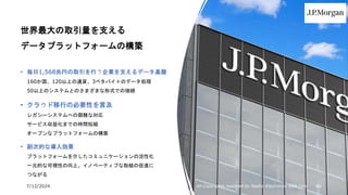 7/12/2024 All Copyrights reserved by Nissho Electronics USA Corp 44
世界最大の取引量を支える
データプラットフォームの構築
• 毎日1,568兆円の取引を行う企業を支えるデータ基盤
160か国、120以上の通貨、3ペタバイトのデータ処理
50以上のシステムとのさまざまな形式での接続
• クラウド移行の必要性を言及
レガシーシステムへの困難な対応
サービス収益化までの時間短縮
オープンなプラットフォームの構築
• 副次的な導入効果
プラットフォームを介したコミュニケーションの活性化
一元的な可視性の向上。イノベーティブな取組の促進に
つながる
 