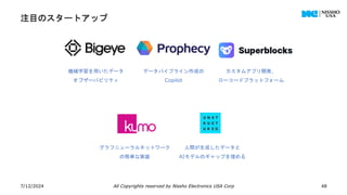 注目のスタートアップ
7/12/2024 All Copyrights reserved by Nissho Electronics USA Corp 48
機械学習を用いたデータ
オブザーバビリティ
データパイプライン作成の
Copilot
カスタムアプリ開発、
ローコードプラットフォーム
グラフニューラルネットワーク
の簡単な実装
人間が生成したデータと
AIモデルのギャップを埋める
 