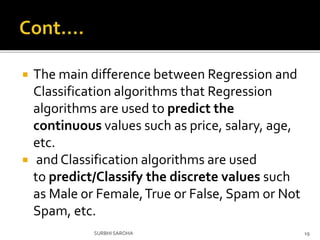 Data and Algorithms(ai2) | PPT