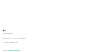 Powered by
Date Created: Tuesday, August 06, 2024
64
Total Responses
Complete Responses: 64
 