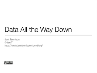 Data All the Way Down
Jeni Tennison
@JeniT
http://www.jenitennison.com/blog/
 