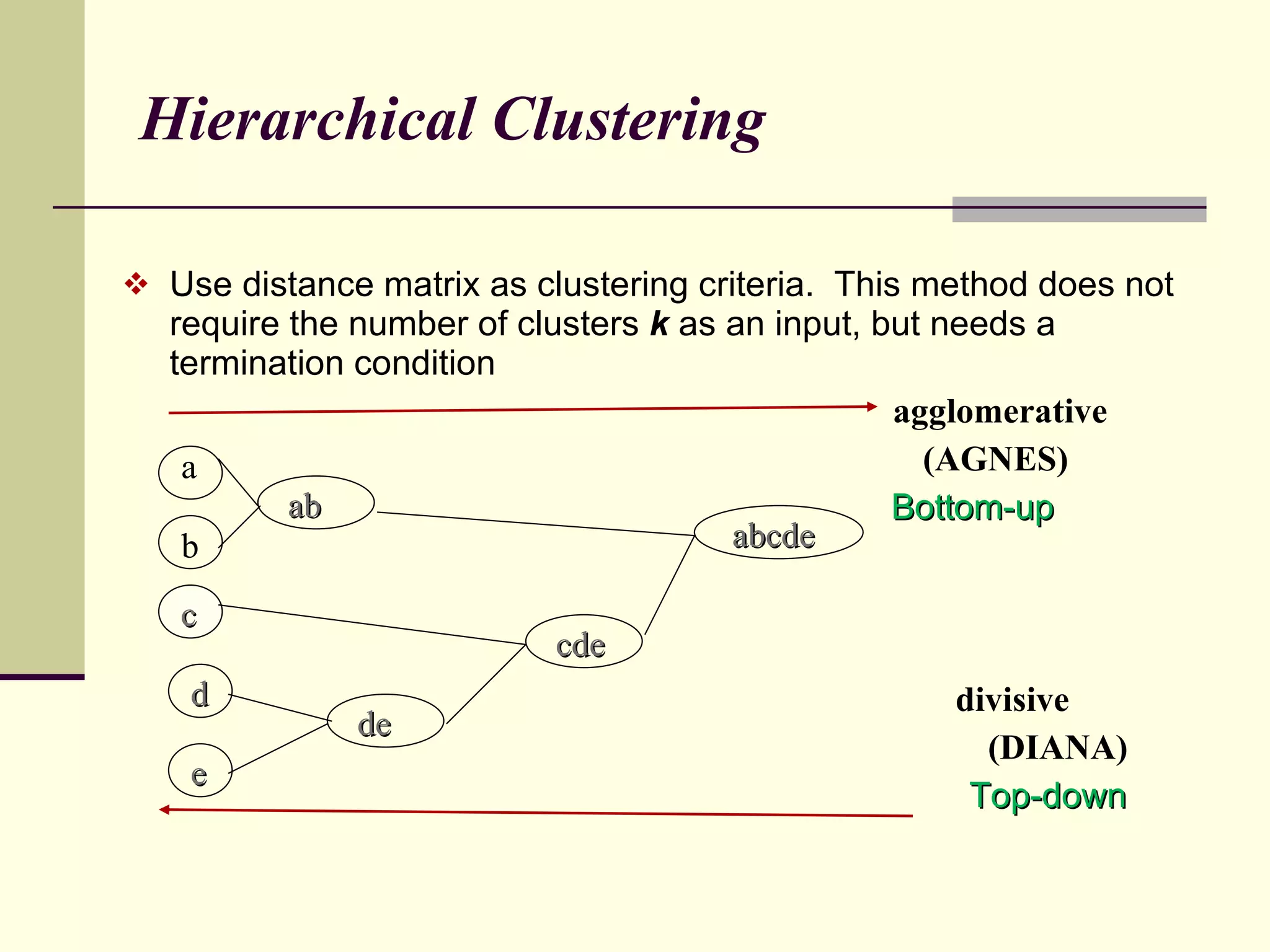 Hierarchical Clustering Use distance matrix as clustering criteria.  This method does not require the number of clusters  k  as an input, but needs a termination condition  agglomerative (AGNES) Bottom-up divisive  (DIANA) Top-down c d e a b ab de cde abcde 