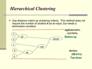 Hierarchical Clustering Use distance matrix as clustering criteria.  This method does not require the number of clusters  k  as an input, but needs a termination condition  agglomerative (AGNES) Bottom-up divisive  (DIANA) Top-down c d e a b ab de cde abcde 