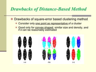 Drawbacks of Distance-Based Method Drawbacks of square-error based clustering method  Consider only  one point as representative  of a cluster Good only for  convex shaped , similar size and density, and if  k  can be reasonably estimated 