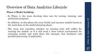 Data_Analytics_Module 1 2019 scheme.pptx