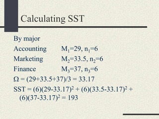 Calculating SST
By major
Accounting       M1=29, n1=6
Marketing        M2=33.5, n2=6
Finance          M3=37, n3=6
   = (29+33.5+37)/3 = 33.17
SST = (6)(29-33.17)2 + (6)(33.5-33.17)2 +
  (6)(37-33.17)2 = 193
 