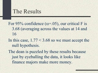 The Results
For 95% confidence ( =.05), our critical F is
  3.68 (averaging across the values at 14 and
  16
In this case, 1.77 < 3.68 so we must accept the
  null hypothesis.
The dean is puzzled by these results because
  just by eyeballing the data, it looks like
  finance majors make more money.
 