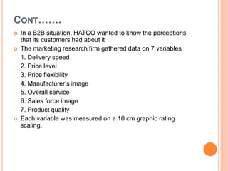 CONT…….
 In a B2B situation, HATCO wanted to know the perceptions
that its customers had about it
 The marketing research firm gathered data on 7 variables
1. Delivery speed
2. Price level
3. Price flexibility
4. Manufacturer’s image
5. Overall service
6. Sales force image
7. Product quality
 Each variable was measured on a 10 cm graphic rating
scaling.
 