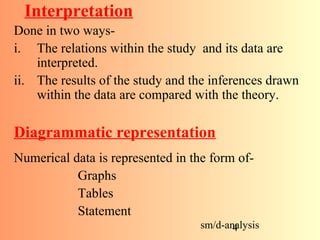 Data analysis | PPT