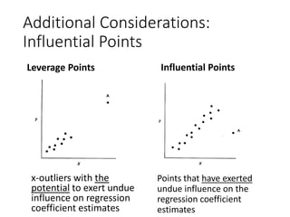 Influential Point Analysis Data analysis | PDF