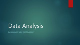 Data Analysis
DASHBOARD SLIDE CAST RAPPORT
 