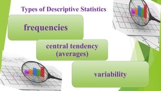 frequencies
central tendency
(averages)
variability
Types of Descriptive Statistics
 