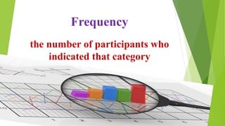 Frequency
the number of participants who
indicated that category
 