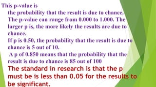 This p-value is
the probability that the result is due to chance.
The p-value can range from 0.000 to 1.000. The
larger p is, the more likely the results are due to
chance.
If p is 0.50, the probability that the result is due to
chance is 5 out of 10.
A p of 0.850 means that the probability that the
result is due to chance is 85 out of 100
The standard in research is that the p
must be is less than 0.05 for the results to
be significant.
 