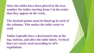 Once the tables have been placed in the text,
number the tables starting from 1 in the order
that they appear in the work.
The decimal points must be lined up in each of
the columns. This makes the table easier to
read.
Tables typically have a horizontal rule at the
top, bottom, and after the table labels. Vertical
lines are rarely used according to APA
regulations
 